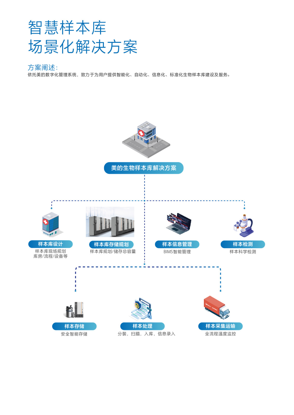 &#24320;&#20113;